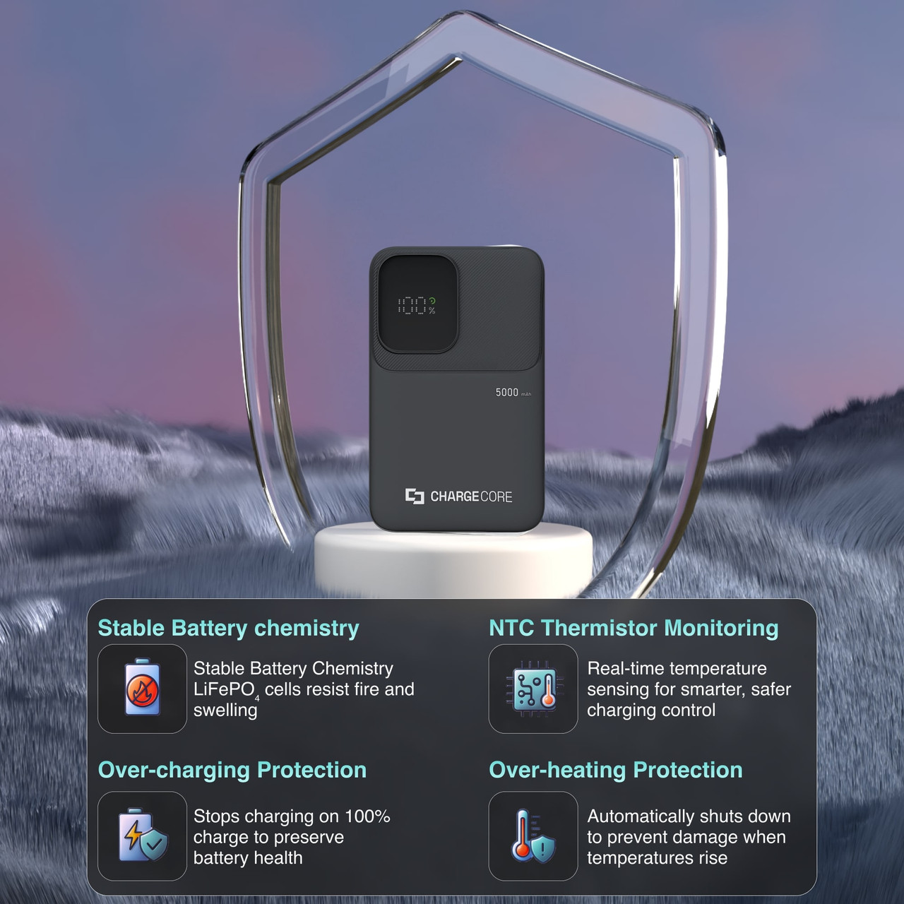 ChargeCore SafeCharge Max 5K - Black - Image 8
