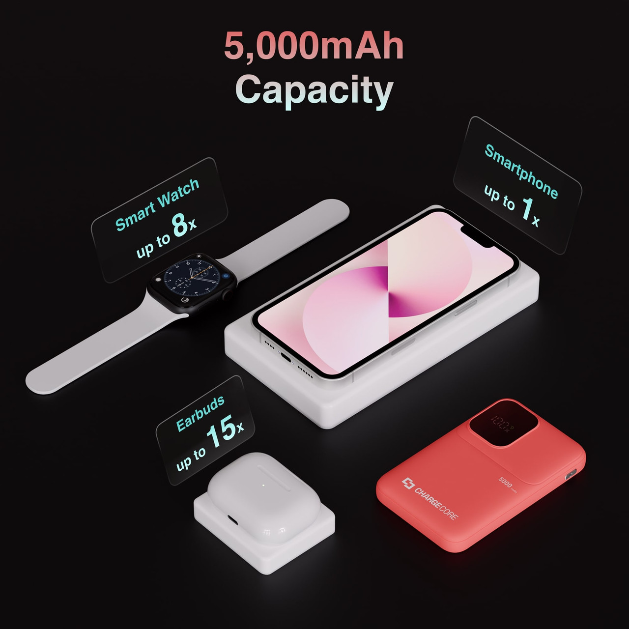 ChargeCore SafeCharge Max 5K - Sunset Coral - Image 5
