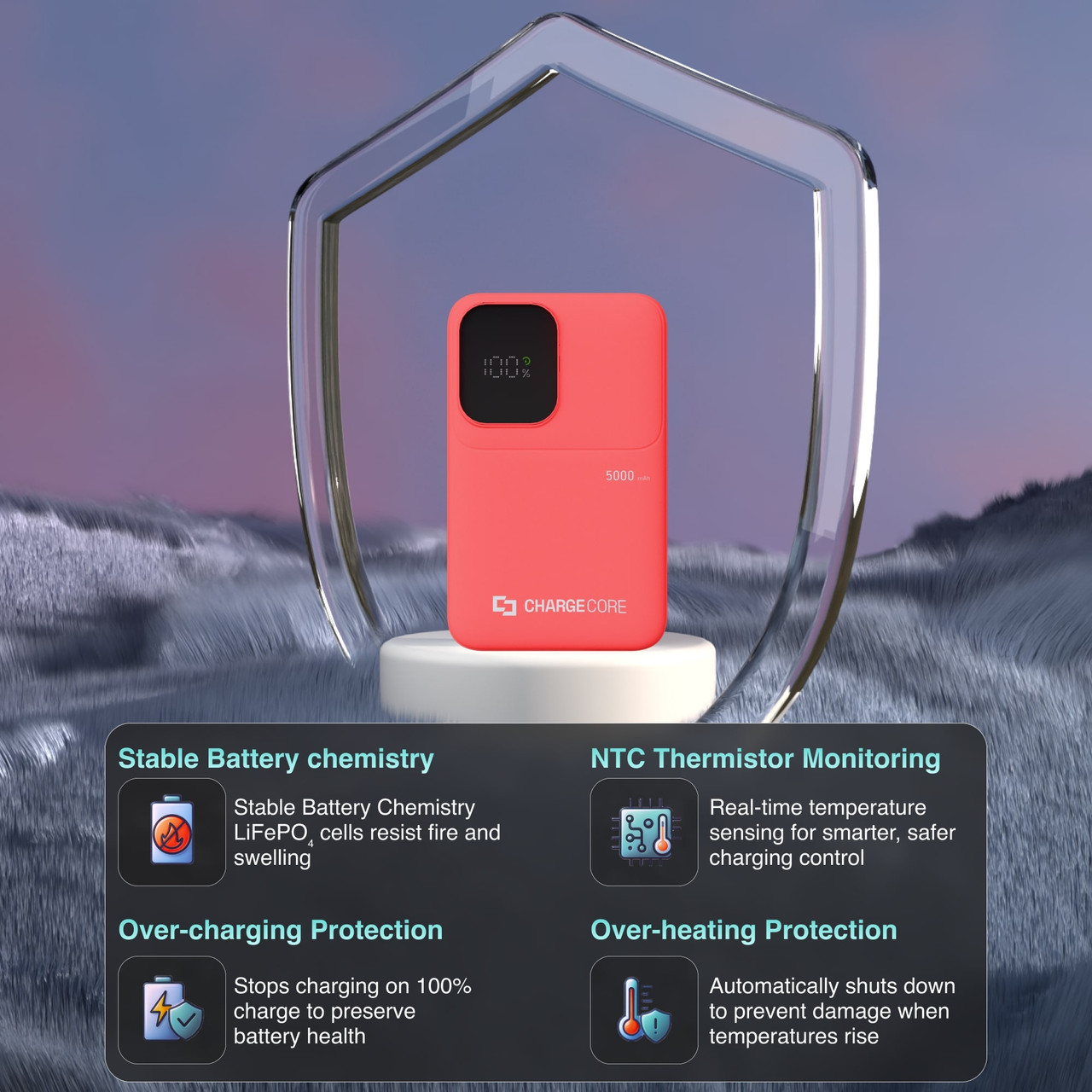 ChargeCore SafeCharge Max 5K - Sunset Coral - Image 8