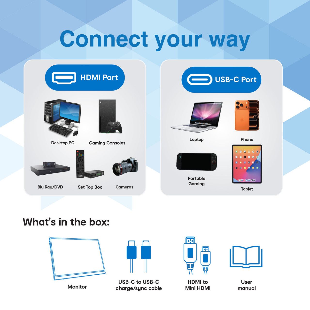Laser 15.6 Inch Portable Monitor with USB-C and HDMI - Image 4
