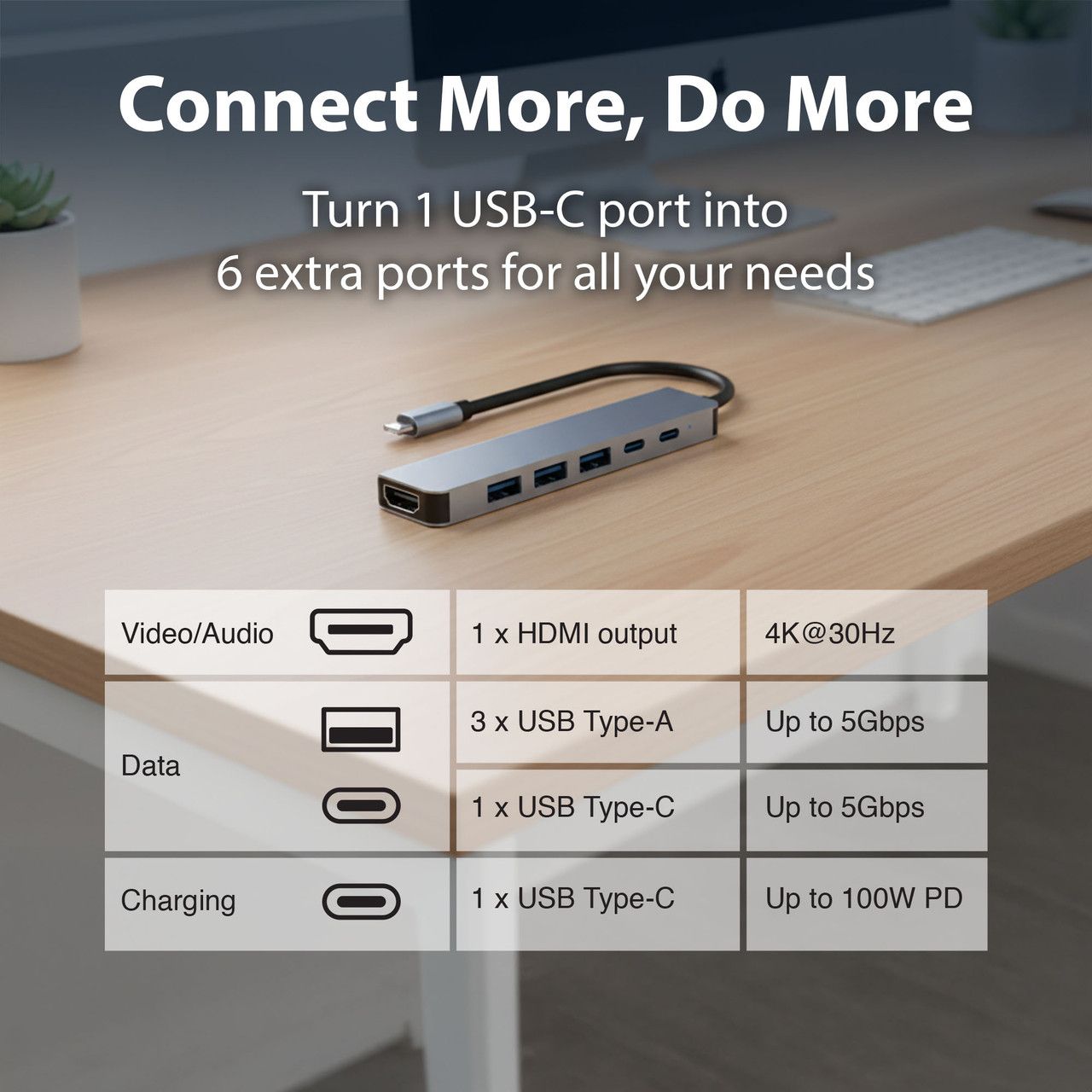 Laser USB-C 6-in-1 Multi-Port Hub with 4K HDMI and 100W PD Charging - Image 2