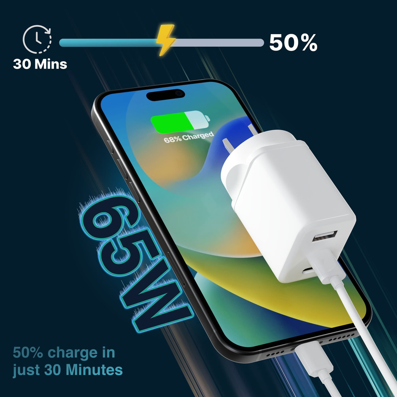 Laser 65W GaN Travel Charger with 4 Adaptors - Image 3