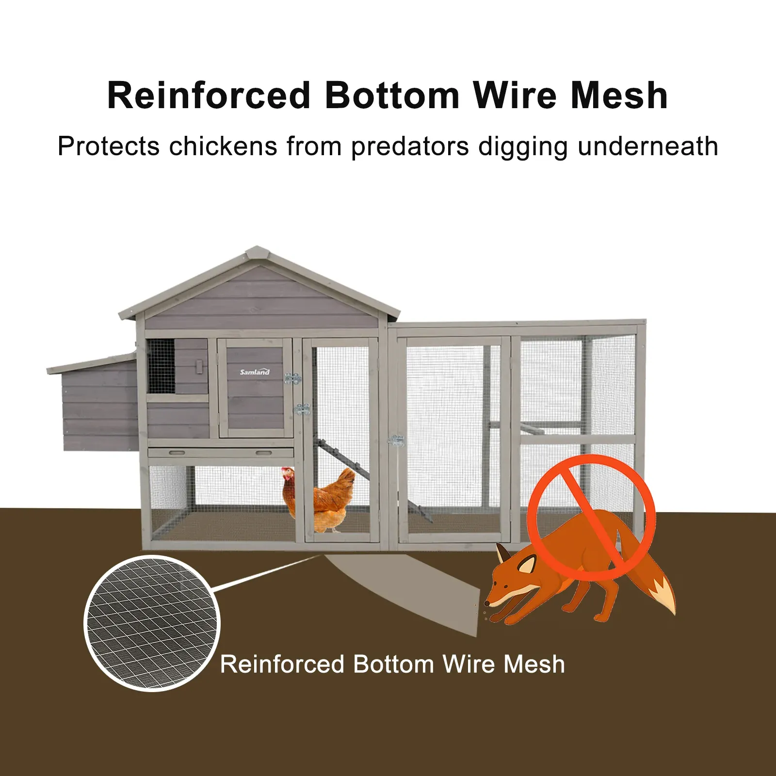 Samland Wooden Outdoor Chicken Coop with Nesting Box, Large Run & Waterproof Roof - Image 5