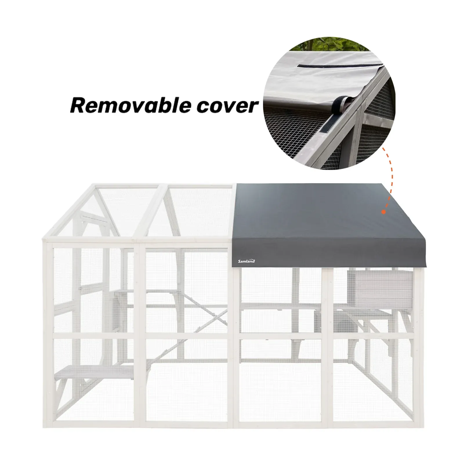 Removable Waterproof Roof Cover for Samland Large Wooden Outdoor Cat House DCT2441 - Image 1