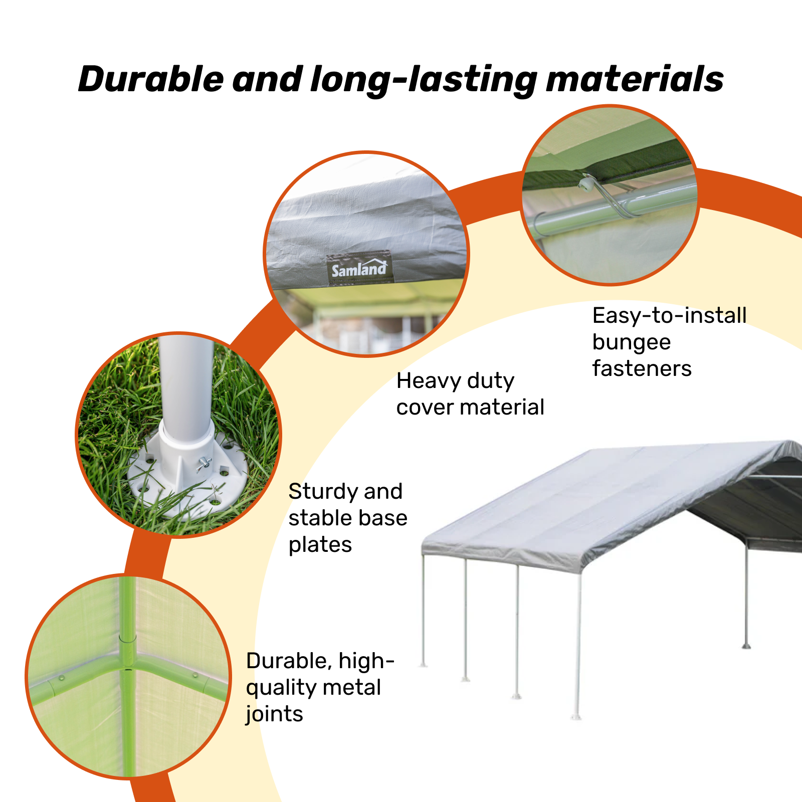 Samland Portable Carport Garage Shelter Canopy Double Size 18x20FT - Image 4