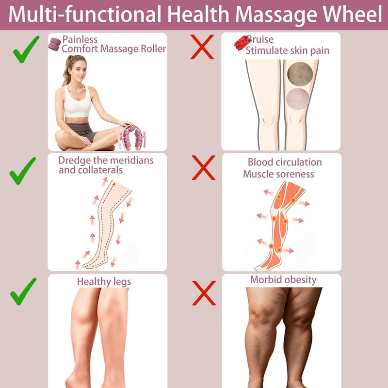 Lymphatic Drainage Massager,Cellulite Massage Roller,Body Sculpting Machine，Thighs Massager, Manual Leg Roller，Relaxing Muscles,360 °28 Wheels Anti Cellulite Roller for Legs (Pink) - Image 6