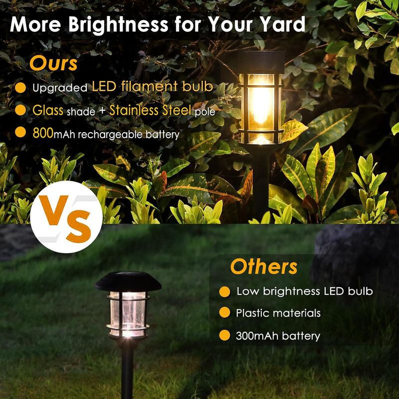 Solar Pathway Lights, 8 Pack LED Solar Lights Outdoor Waterproof, Glass Metal Garden Lighting for Yard Path Landscape Lawn Walkway Driveway, 3000K - Image 5