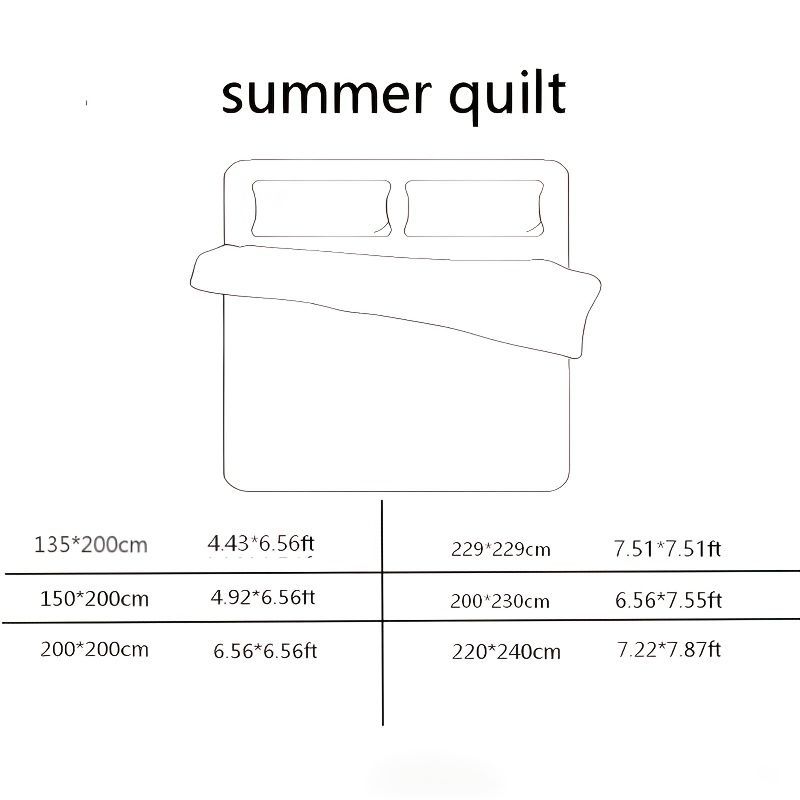 Deep Sleep Quilt Temperature Regulating Quilt Luxury Bedding Australia - Icy Yogurt Green - Size 150*200cm - Image 3