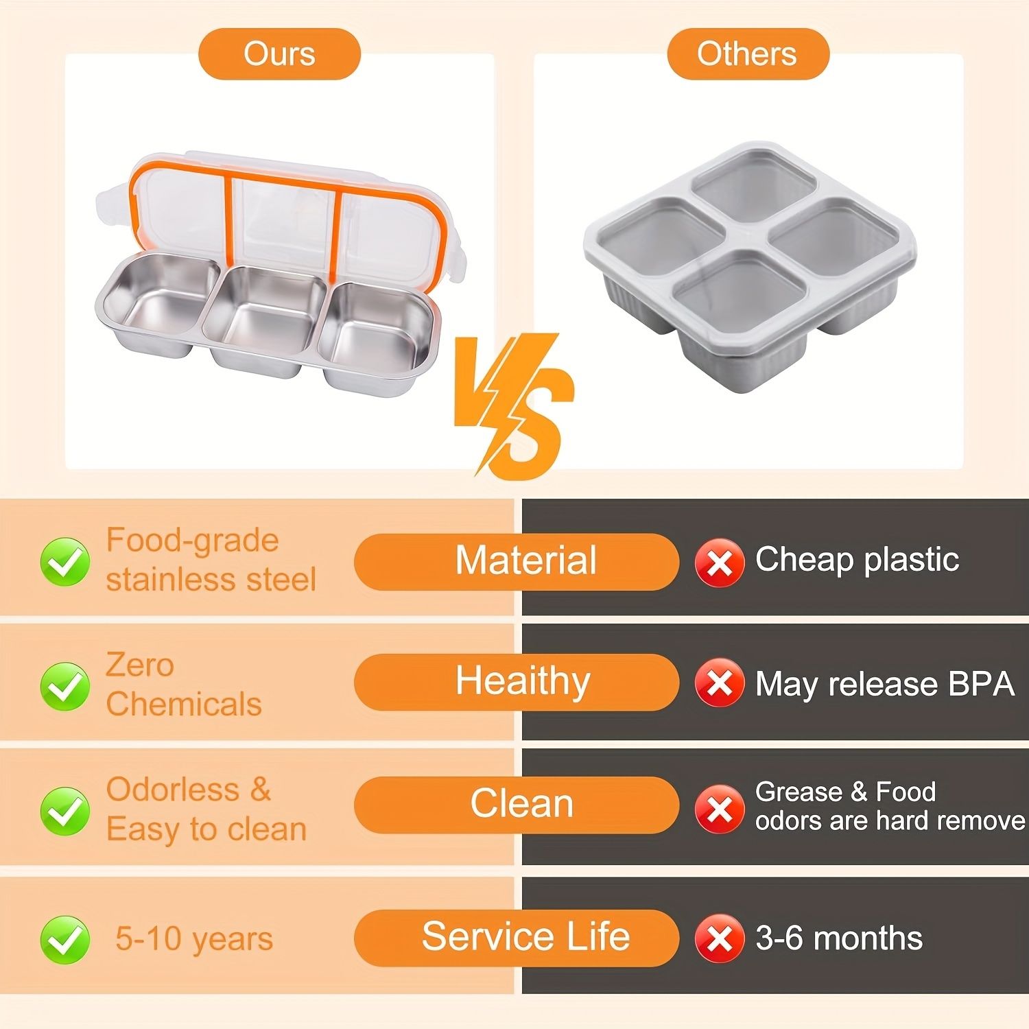 Silver 2PCS 3-in-1 snack containers, food storage containers, snack containers with lid, compartment snack containers, portion control containers, australian food storage, BPA-free snack boxes, lunchbox containers australia - Image 1
