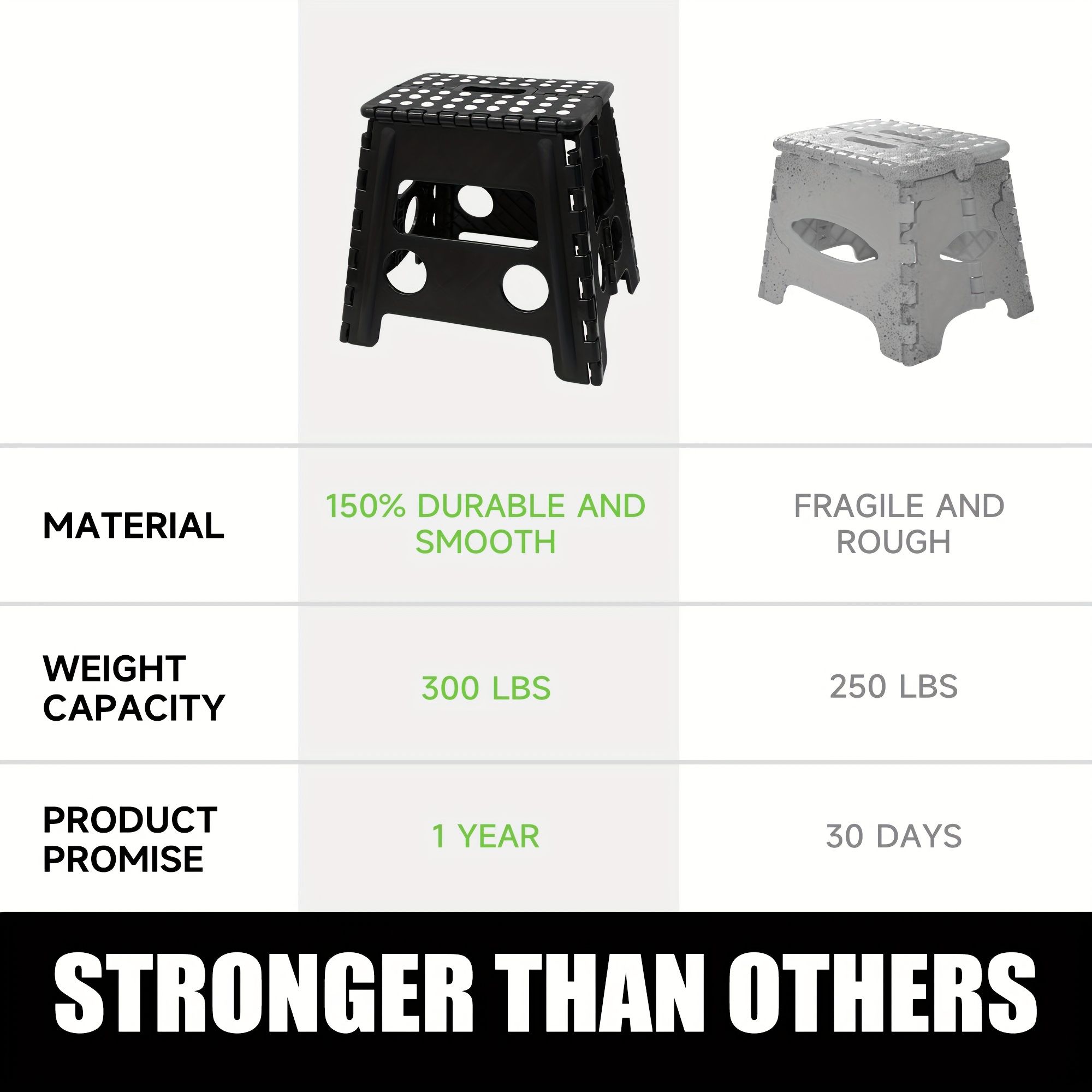 Black foldable camping stool, portable camping seat, lightweight outdoor furniture, durable stool for camping, compact camping gear - Image 1