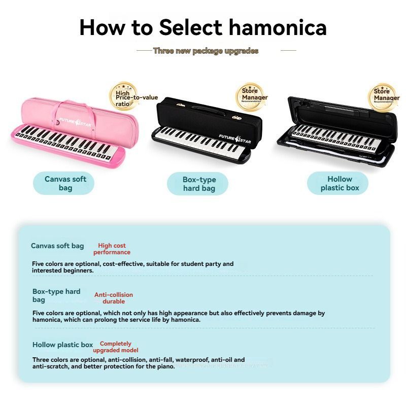 32-key melodica, student melodica, children melodica, beginner musical instrument, classroom instrument, melodica with blow-tube, melodica with mouthpiece, kids keyboard harmonica, school music supply, melodica for kids Australia - Red - Size 32 - Image 7
