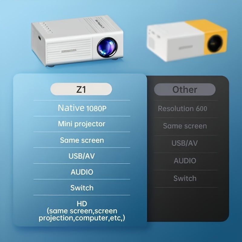 80-inch projector, LED projector, remote control projector, USB phone link projector, home entertainment projector - Image 4