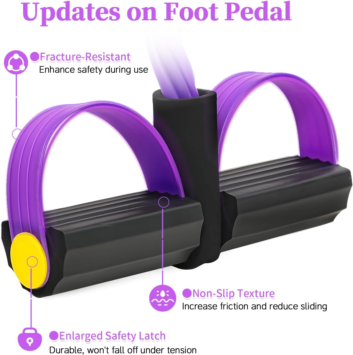 Pedal Resistance Bands with Handles, Upgrade 6-Tubes Manual Tension Training Pedal, Natural Rubber Foot Pedal Resistance Bands, Multifunction Fitness Bands for Abdomen, Waist, Arm, Leg（Purple） - Image 4