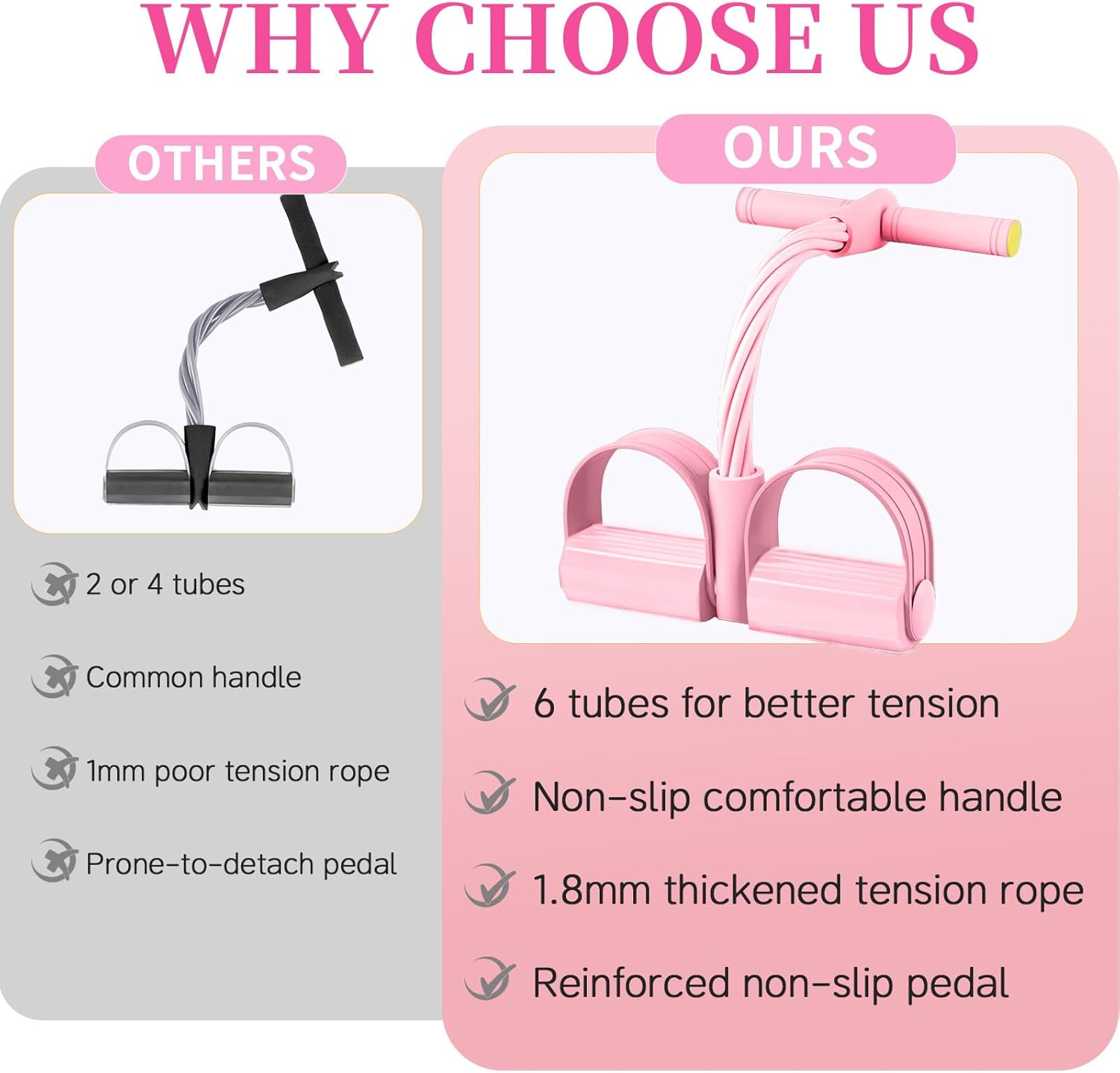 Pedal Resistance Bands with Handles, Upgrade 6-Tubes Manual Tension Training Pedal, Natural Rubber Foot Pedal Resistance Bands, Multifunction Fitness Bands for Abdomen, Waist, Arm, Leg - Image 2