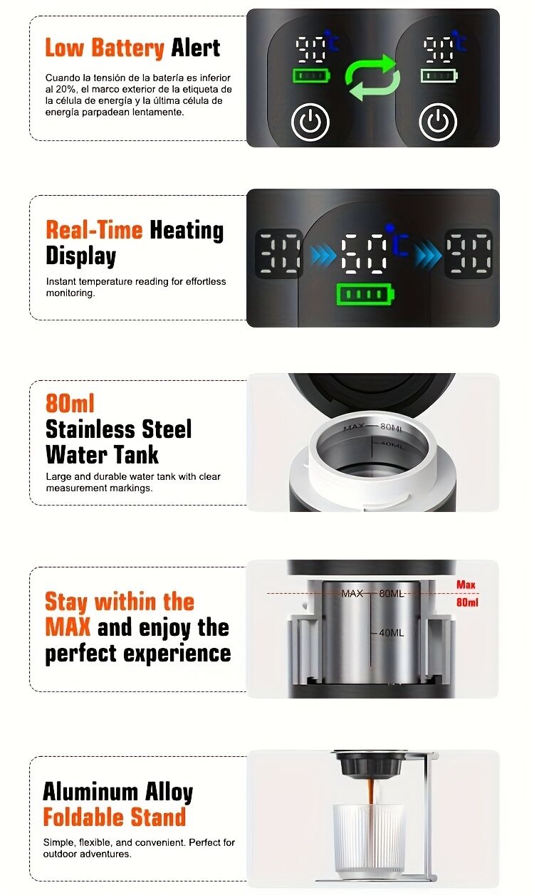 Upgraded Portable Coffee Maker with Temperature and Power Display, USB-C Charging, Self-Heating & Cold Brew Functions, Compatible with Coffee Capsules/Ground Coffee. Perfect Espresso Machine for Home, Office, Travel, RV, (white) - Image 7