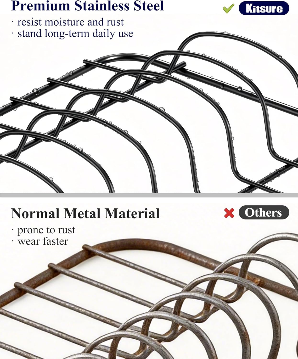 Dish Drying Rack - Multi-Functional Dish Rack for Kitchen Counter with Cutlery Holder, Rust-Proof Storage Solution with Rotatable,  Black - Image 5