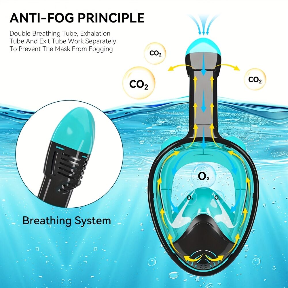 S/M  Full-face silicone snorkeling mask, full-dry panoramic snorkeling mirror, camera bracket, large frame anti-leakage and anti-fog swimming mirror set for adults. - Image 4