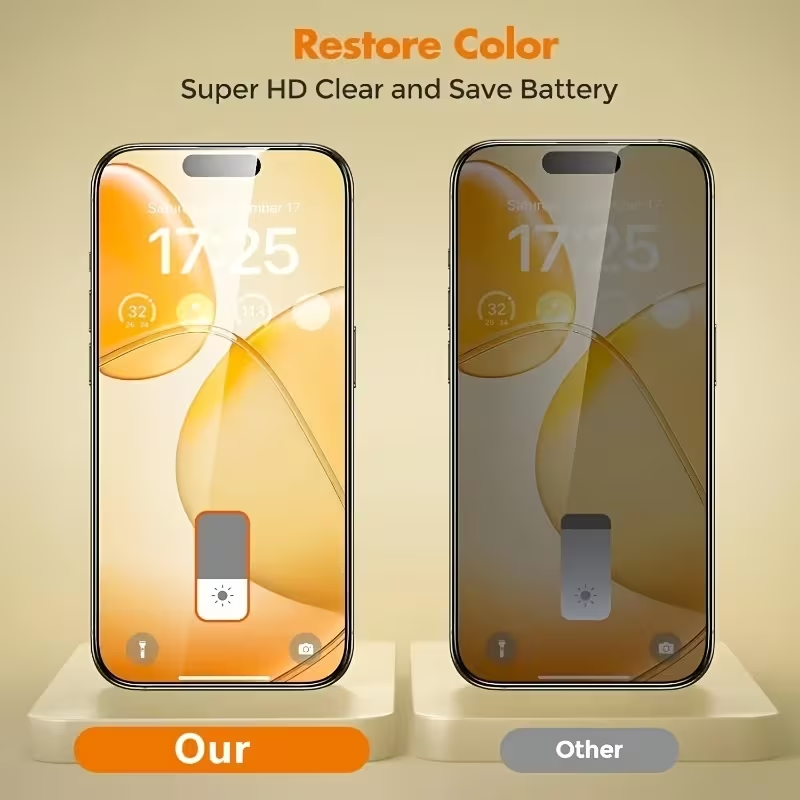 iPhone 14 - 4-pack full-screen privacy tempered glass protective film - Image 7