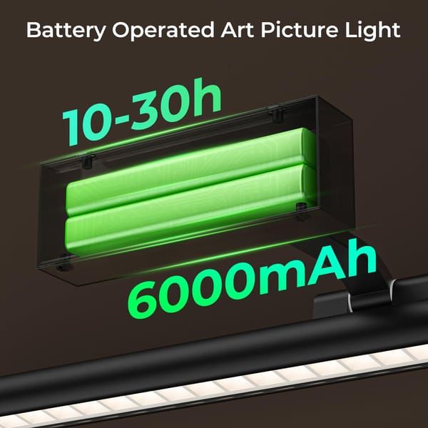 Modern LED Picture Light for Art Display, Sleek Black Finish - Image 3