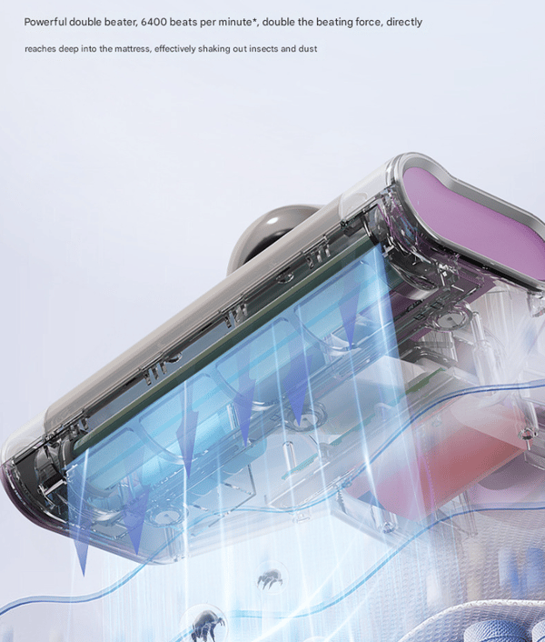 Cordless Handheld Vacuum Cleaner - Image 4