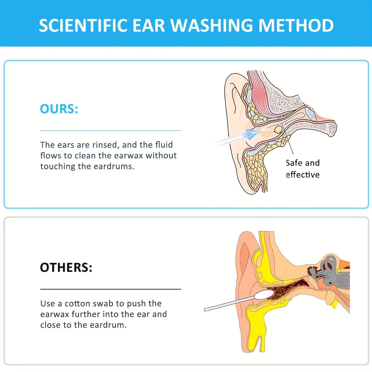 Reusable Earwax Cleaning Kit - Safe and Effective Home Use - Image 7