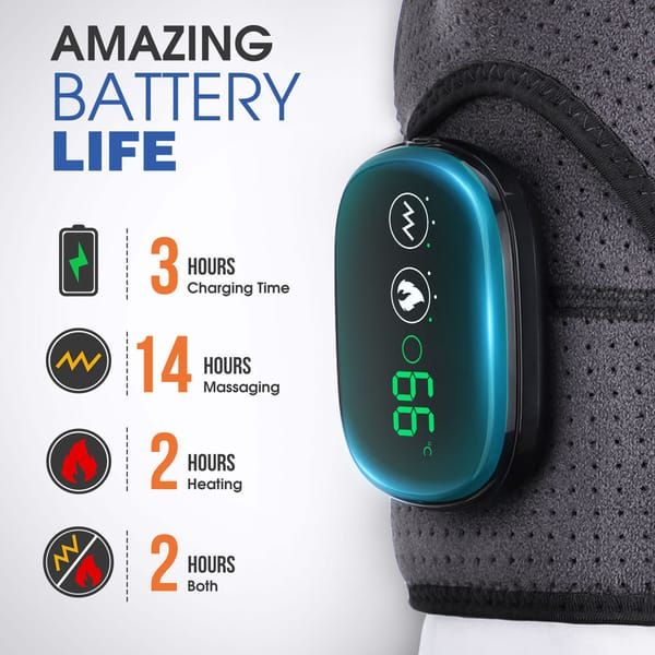 Shoulder Massager – Deep Tissue Relief with Adjustable Straps - Image 2