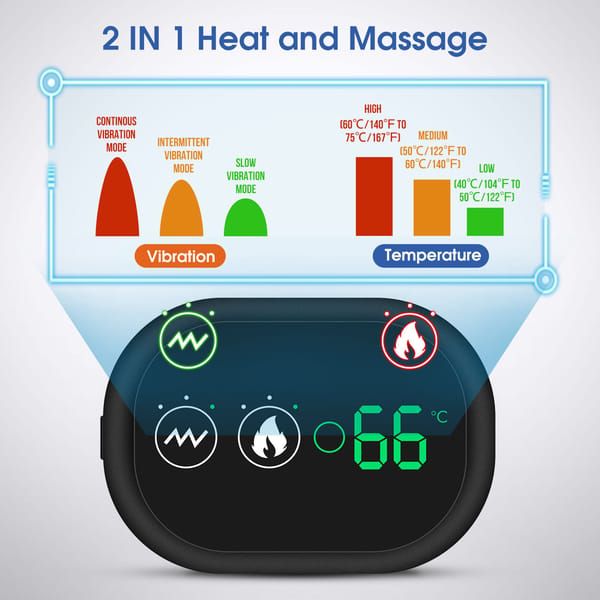 Shoulder Massager – Deep Tissue Relief with Adjustable Straps - Image 4