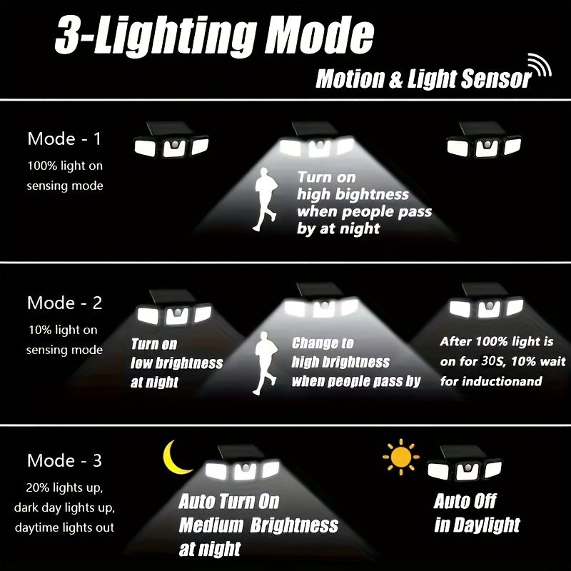 74 LED solar sensor lights with motion sensor, 3 brightness modes, outdoor wall lights, suitable for front door, courtyard, garage, terrace - Image 7