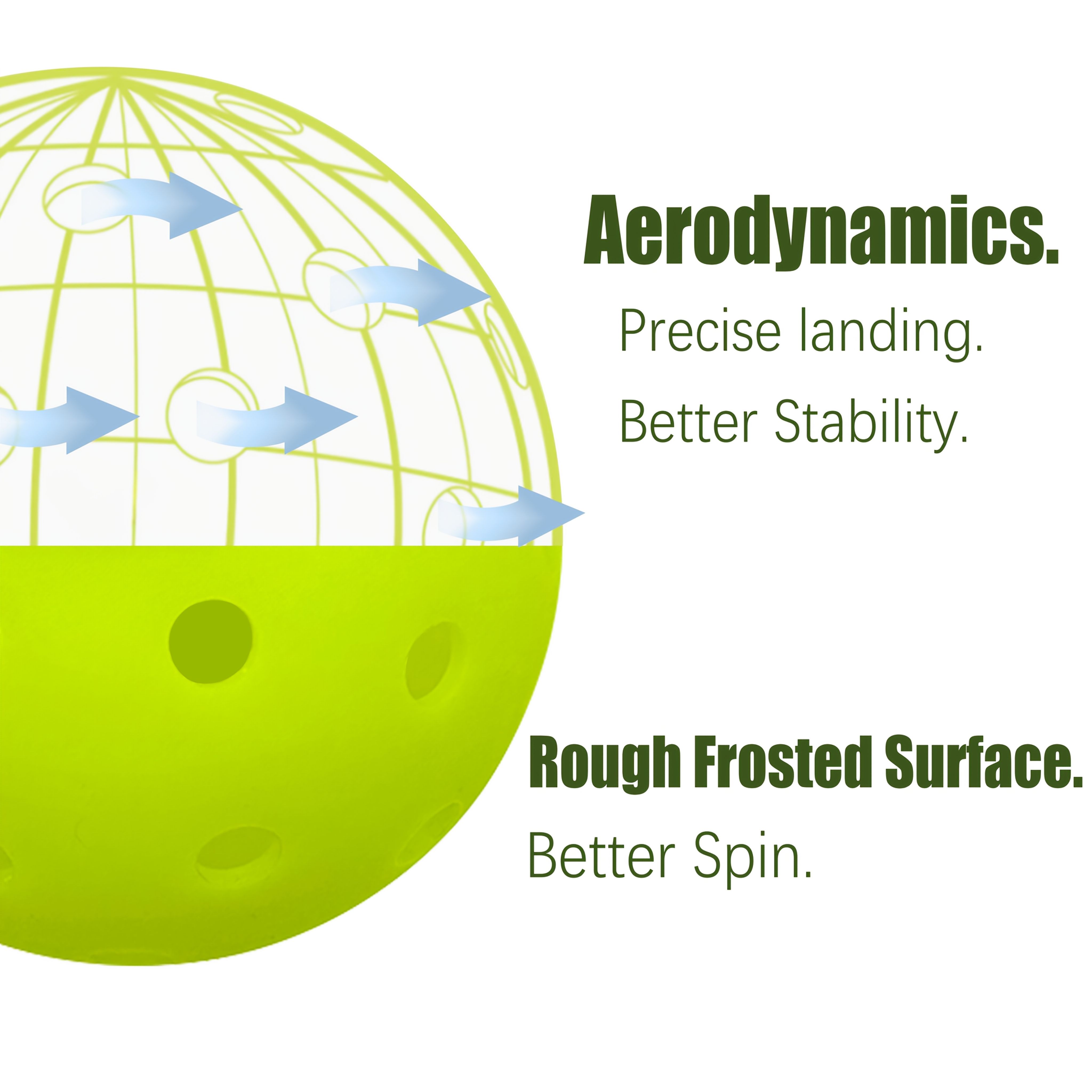 12 pairs of Pickleball, 40-hole seamless one-piece design, aerodynamic construction, excellent stability, rough matte surface enhances ball control, suitable for competitive Pickleball games - Image 4
