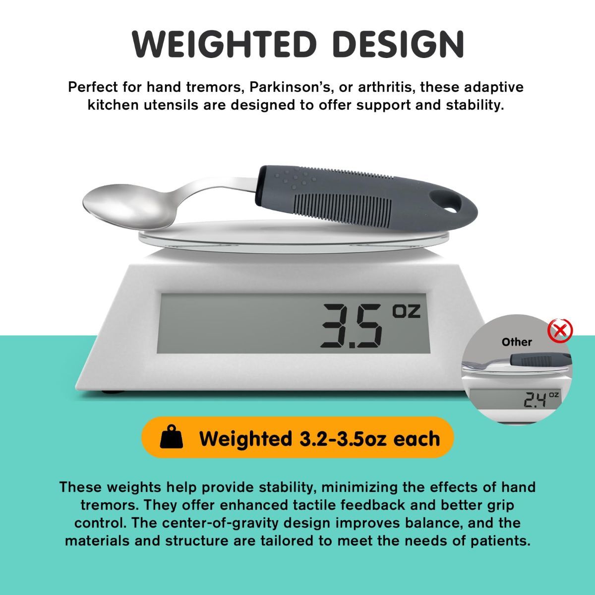 Weighted Adaptive Utensils, 4Pcs Weighted Utensils for Hand Tremors, 45°Angled Parkinsons Utensils for Elderly, 3.5oz Weighted Built Up Utensils for Adults, Disabled, Parkinson - Gray - Size Left-Handed - Image 2