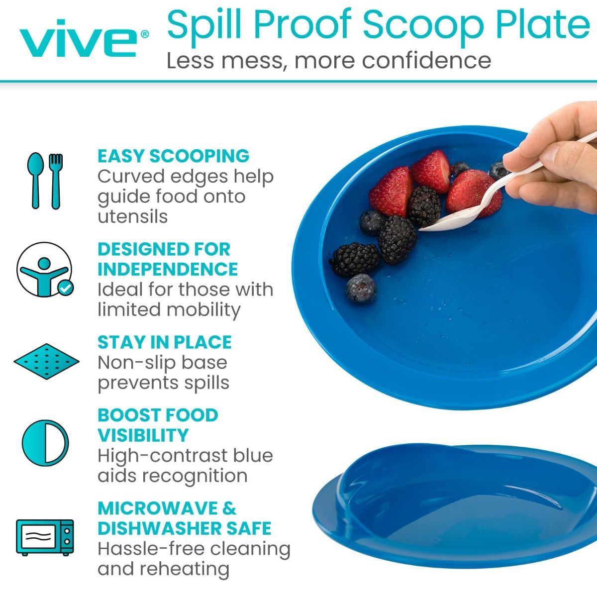 Spill-Proof Scoop Plate, 9