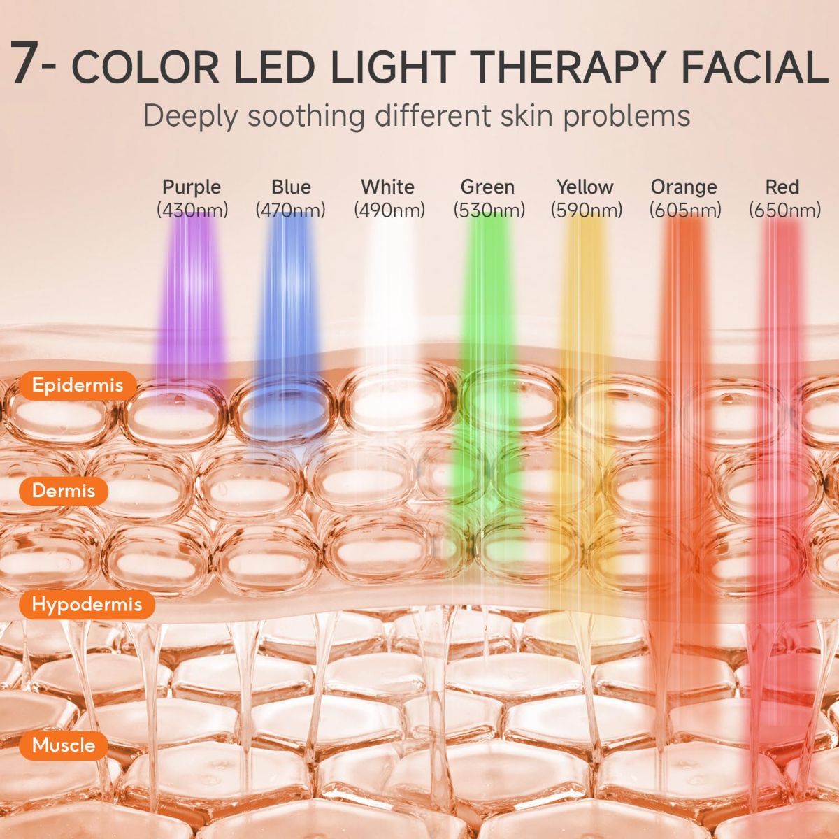 Red Light Mask 4 Color Light Therapy for Face,with 240 LED Mask,800mAh Rechargeable Controller,850nm Near Infrared Yellow&Blue Modes timer for 10 minutes 3 energy levels Anti-Aging at Home & Travel - Image 2