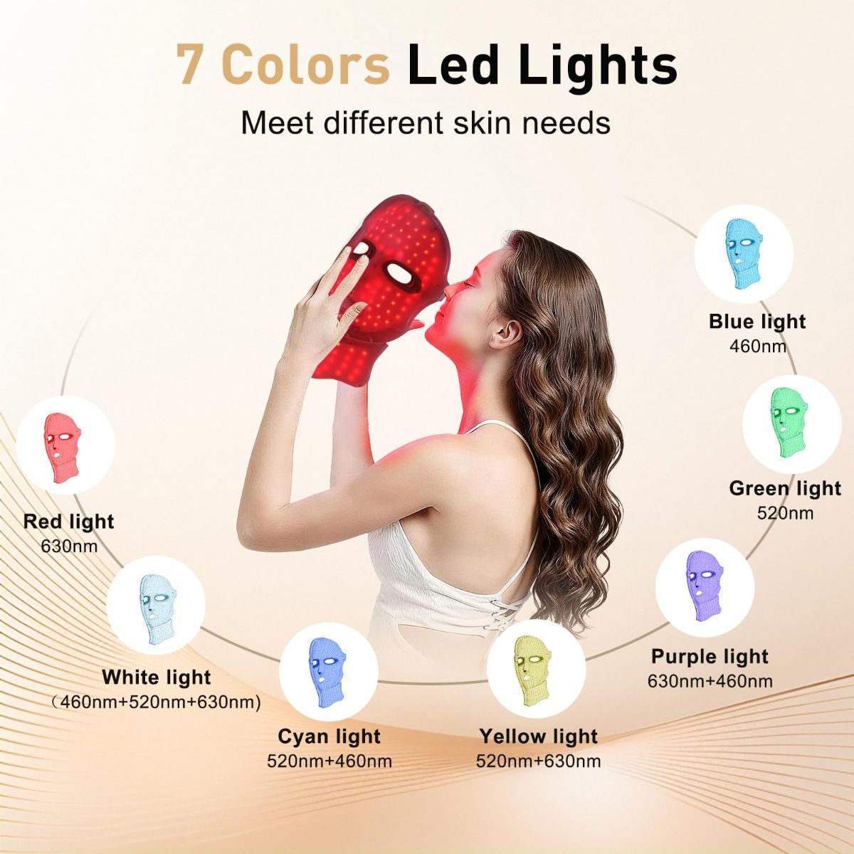 Red Light Therapy Mask for Face and Neck, LED Light Therapy Masks, USB-C Rechargeable, Facial Skincare & Radiance Care, Red Light Mask for Home, Travel, Yoga & Relaxation - Image 2