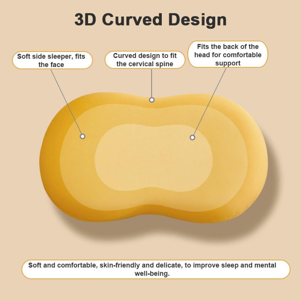 Soft and Comfortable Cat Belly Pillow Home Memory Foam Pillow Cervical Deep Sleep Memory Pillow High Pillow - Twill Patchwork - Size 55 * 35 * 11cm - Image 3