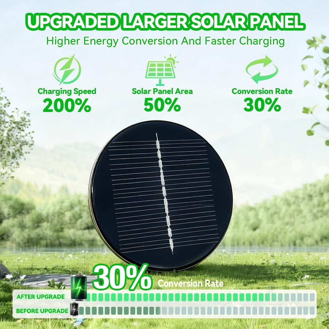Solar Pathway Lights Outdoor, Stainless Steel Solar Garden Lights, Bright 35LM Warm White LED, Auto On/Off IP65 Waterproof Path Lights for Yard, Lawn, Walkway, Patio, Driveway - Black - Size 1 Pack - Image 4