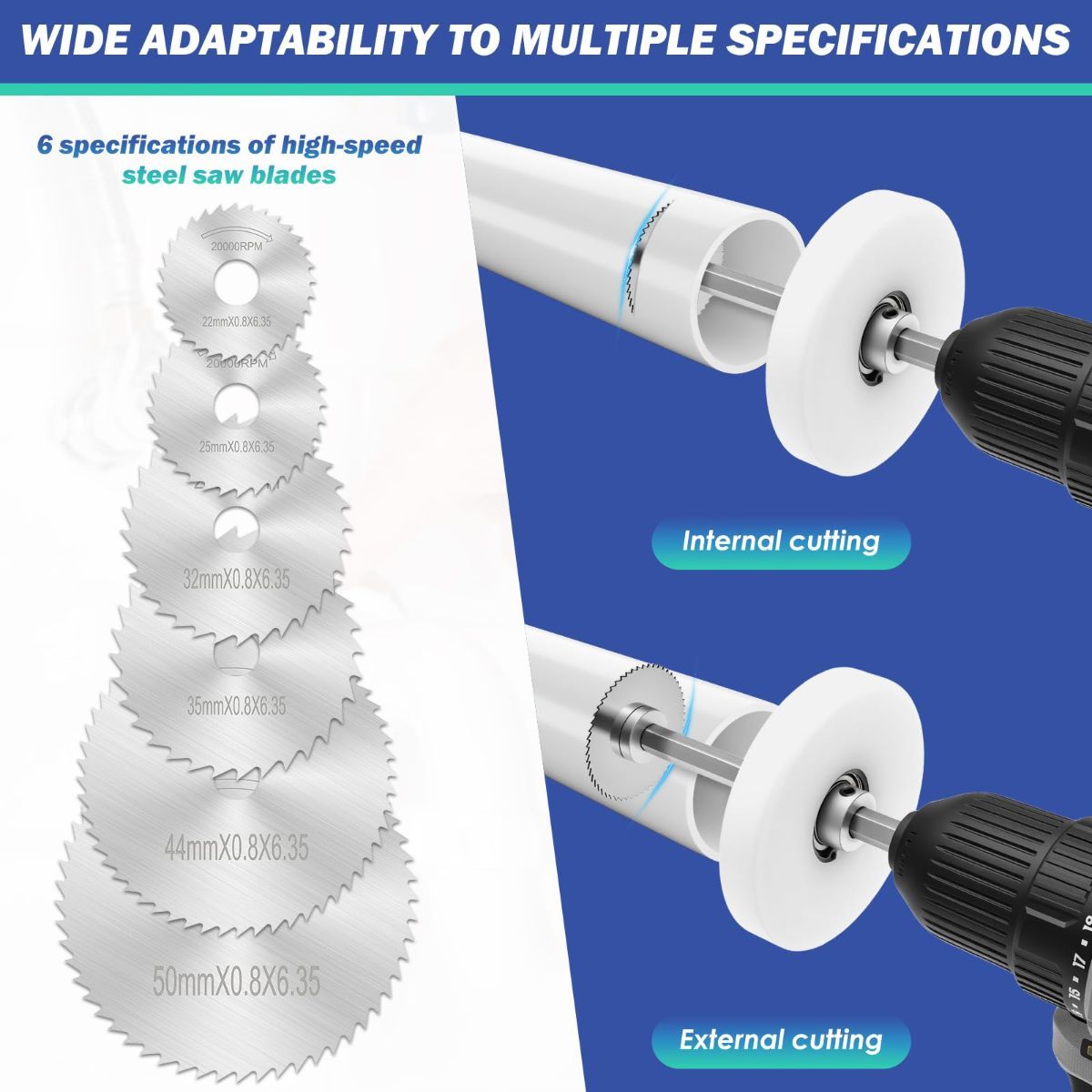 Inside Pipe Cutter for PVC Pipe - Internal PVC Cutter Tool with 6 HSS Saw Blades & 3.15