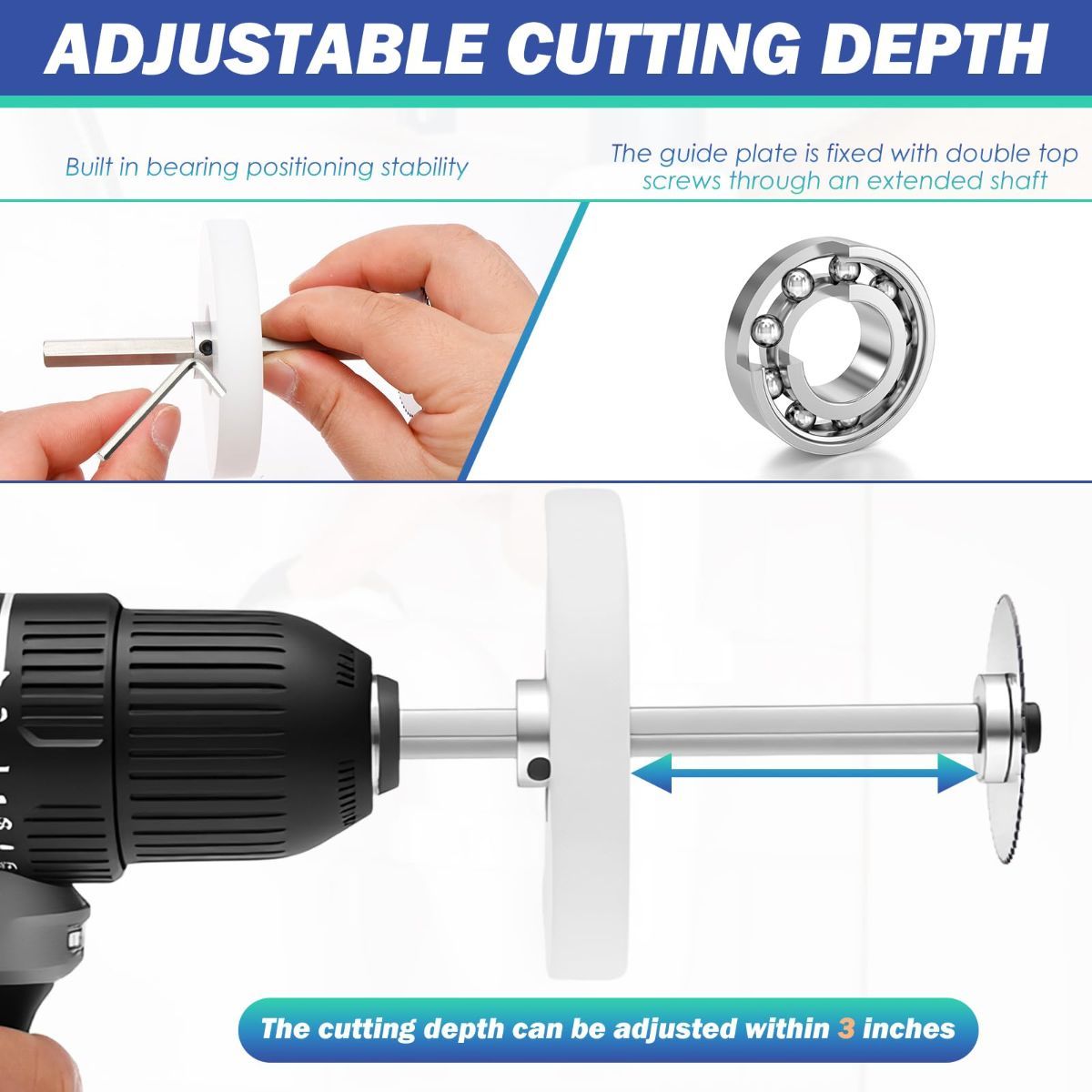 Inside Pipe Cutter for PVC Pipe - Internal PVC Cutter Tool with 6 HSS Saw Blades & 3.15