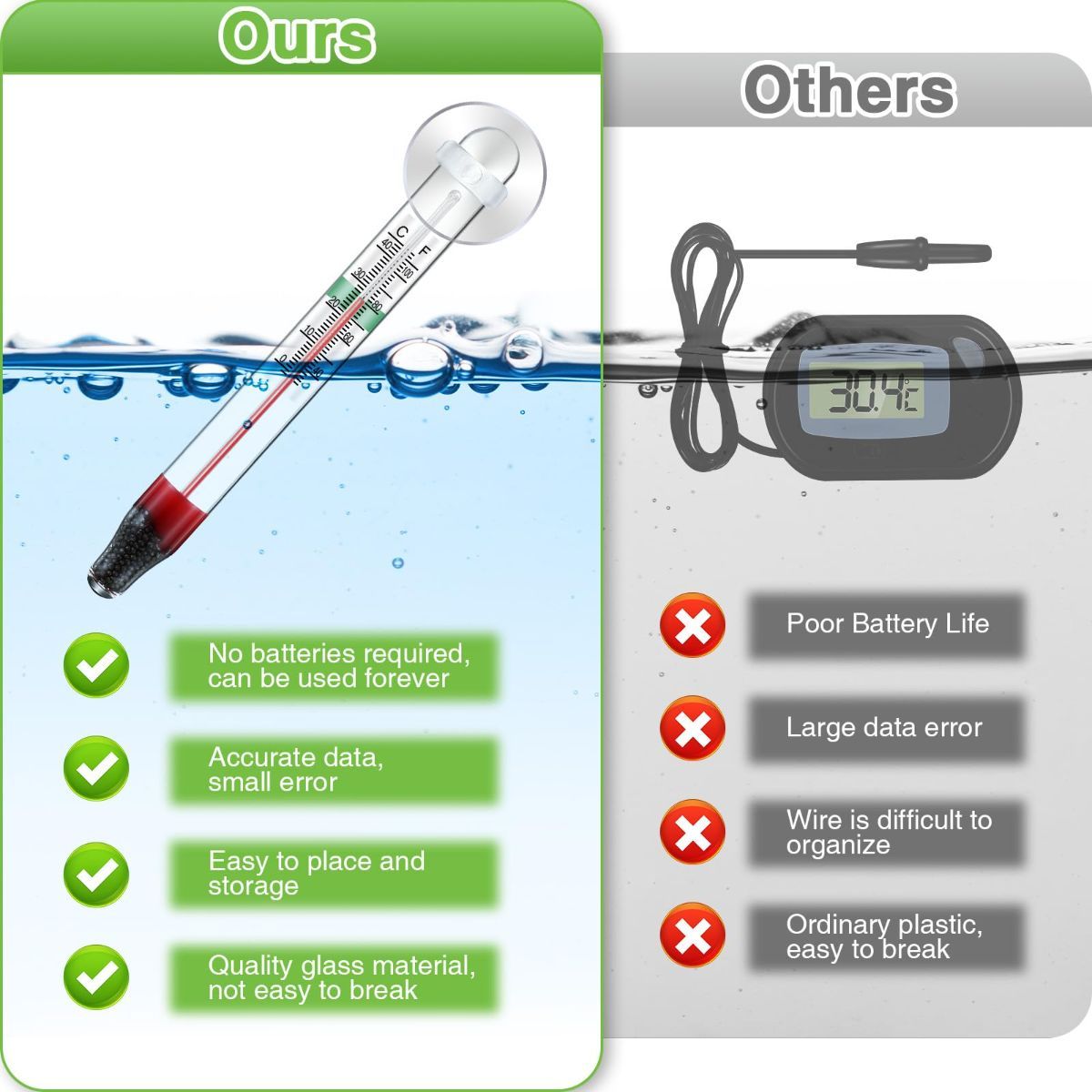 2 Pcs Floating Aquarium Thermometers, Floating Glass Aquarium Thermometer with Suction Cup, Mercury Free Large Standing Thermometer for Freshwater and Saltwater Fish - Image 3