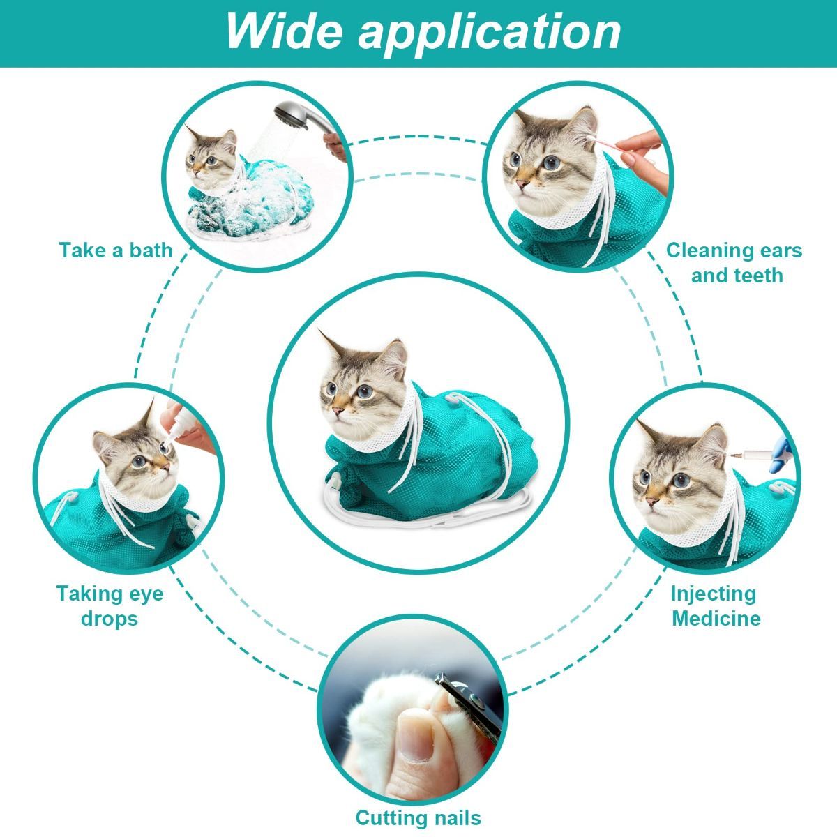 Cat Bath Bag Breathable Cat Shower Bag Anti-Scratch Cat Grooming Bag Adjustable - Turquoise - Size 19.6 - Image 2
