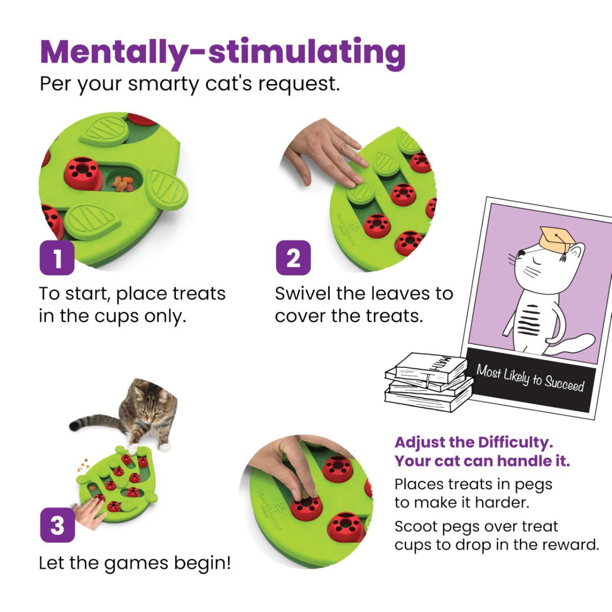 Cat Puzzle Feeder Indoor Cat Toy Interactive Treat Game Slow-Feeding Cat Toy - Image 3