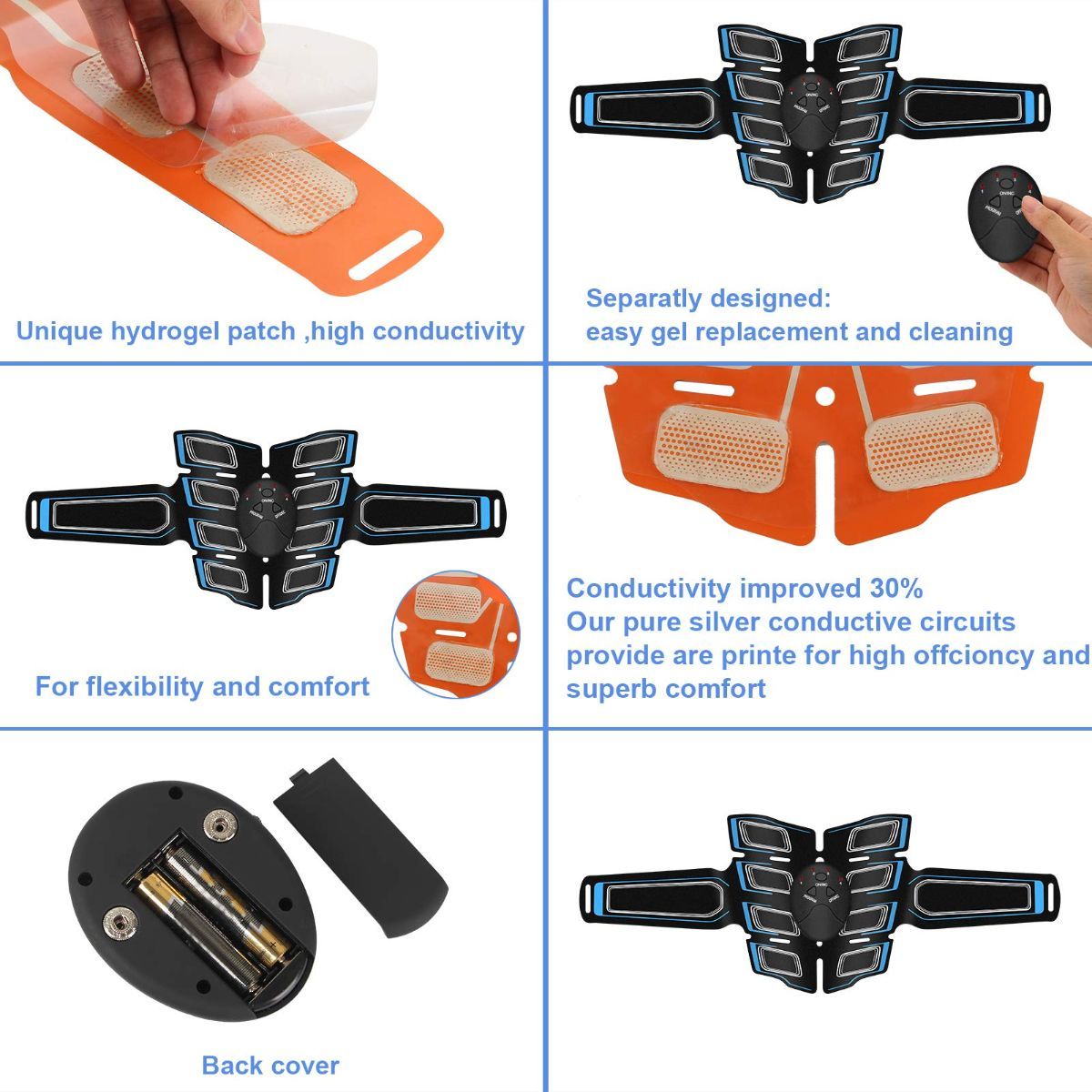 Fitness Belt Abs Stimulator Muscle Training Fitness Workout Equipment Ab Core Toner Belt for Abdominal/Arm/Leg for Home Use - Image 3