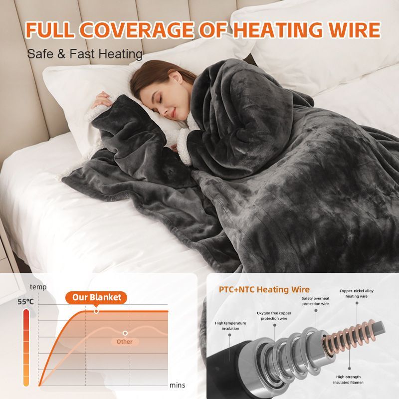 Wearable Heated Blanket Portable with Sleeves & Foot Pocket - Electric Snuggle Throw Blanket, 8 Heat Settings, 1-12H Auto Shut-Off, 50