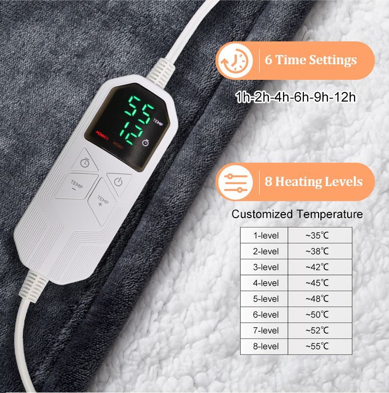 Wearable Heated Blanket Portable with Sleeves & Foot Pocket - Electric Snuggle Throw Blanket, 8 Heat Settings, 1-12H Auto Shut-Off, 50