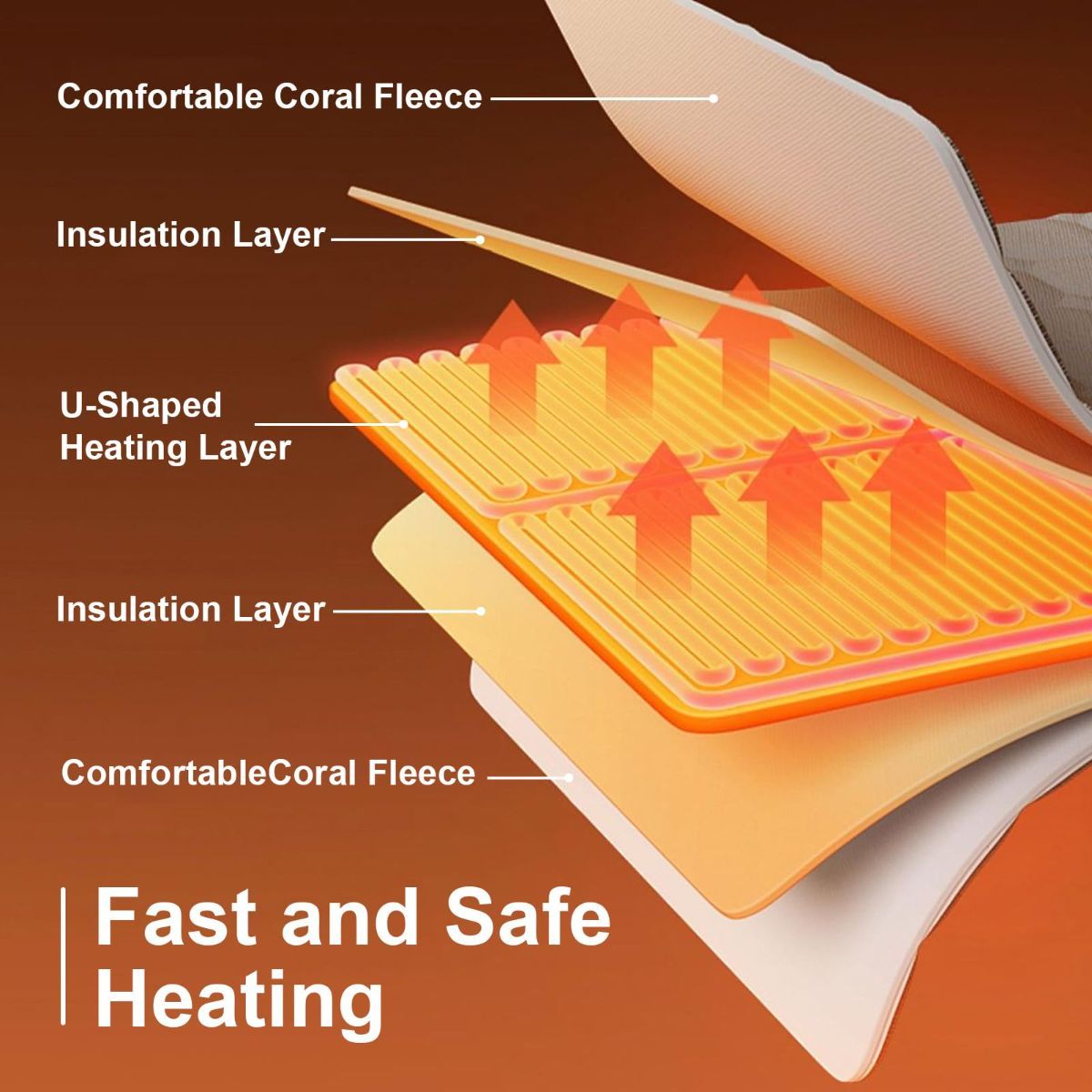 Electric Heated Foot Warmers for Men and Women 16