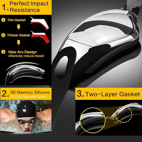 Blue Swim Goggles Set with Cap, Nose Clip, Earplugs & Case: Anti-Fog UV Protection for Men & Women - Image 2