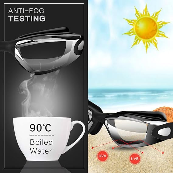 Blue Swim Goggles Set with Cap, Nose Clip, Earplugs & Case: Anti-Fog UV Protection for Men & Women - Image 4