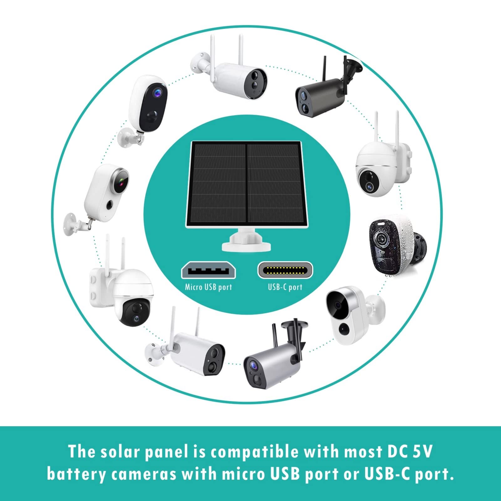 5W Solar Panel for Outdoor Security Camera – 5V USB Charger with 9.8ft Cable, IP65 Waterproof, Adjustable Mount, Compatible with Most Battery Cameras (White) - Image 2
