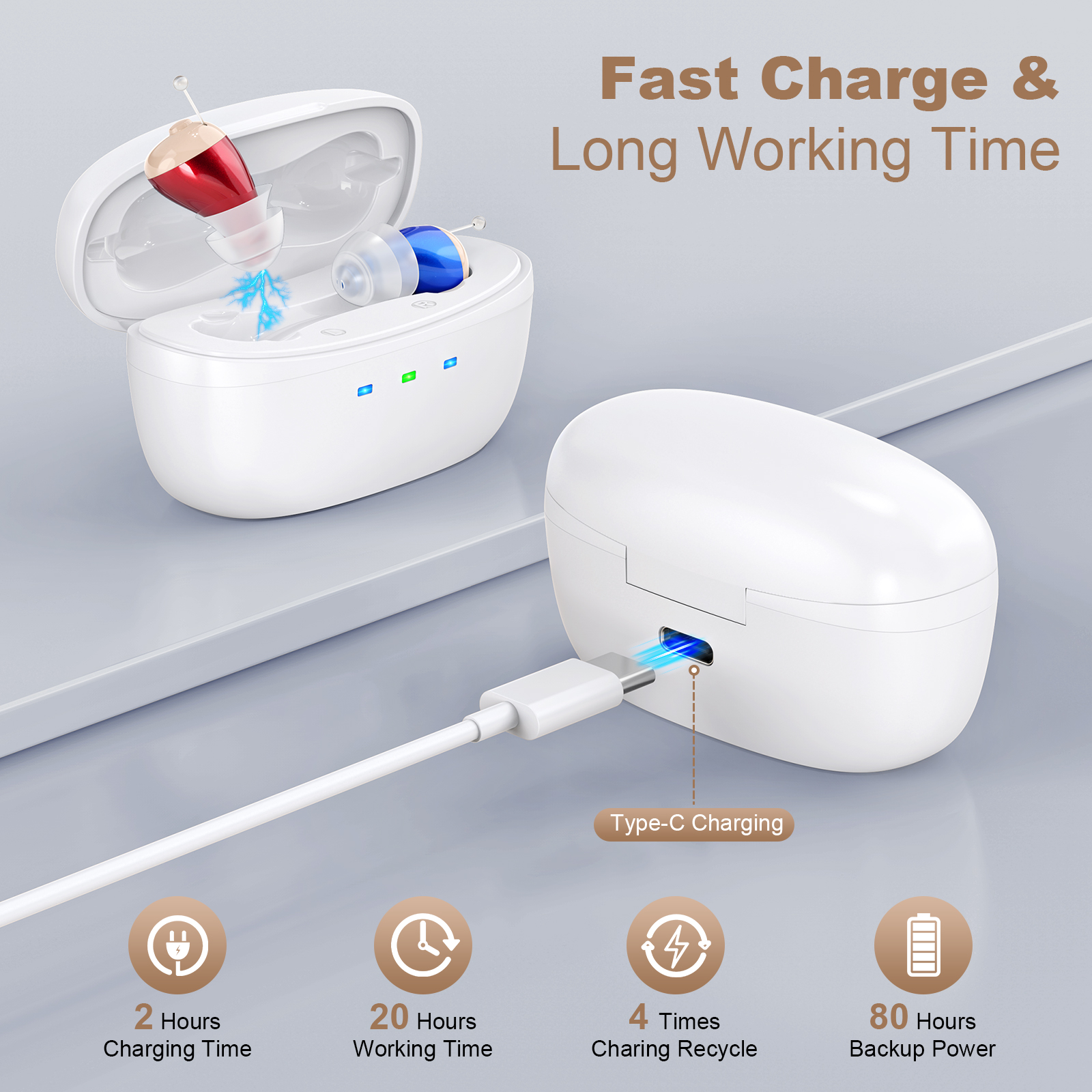 Rechargeable Behind-the-Ear Hearing Aids with Charging Case – Compact Sound Amplifier for Adults & Seniors with Memory Volume (White Case, Red & Blue Device) - Image 3