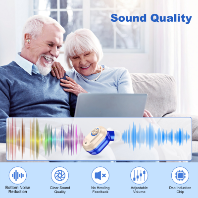 Rechargeable In-the-Ear Hearing Aids with Charging Case and LCD Display – Ultra-Compact Sound Amplifier for Seniors (White & Green Case, Red & Blue Device) - Image 7