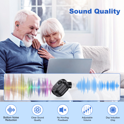 Rechargeable In-the-Ear Hearing Aids with Charging Case and LCD Display – Ultra-Compact Sound Amplifier for Seniors (White & Green Case, Black Device) - Image 7